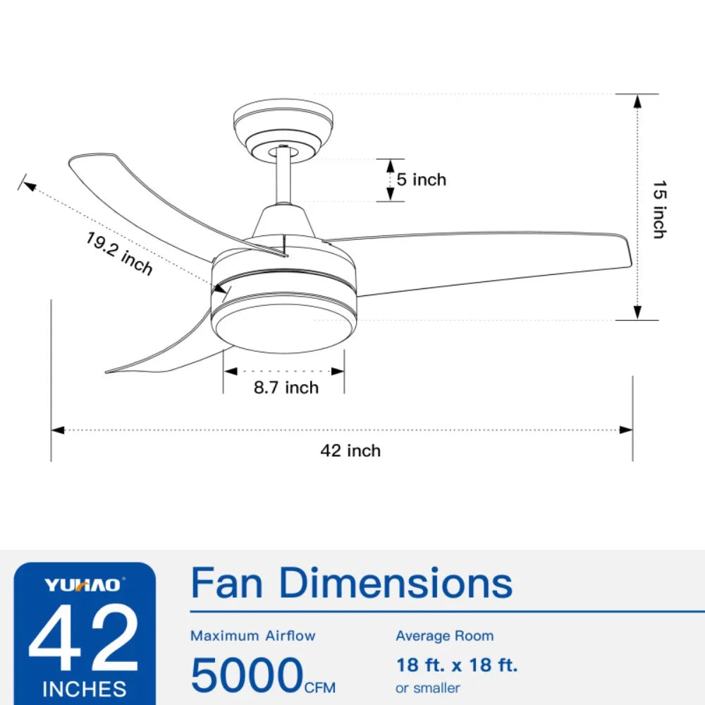 Ceiling Fan, Integrated LED Light, Matte Black, Cooling Appliances, Home Appliances, Electric Fan sariiholidaycouture